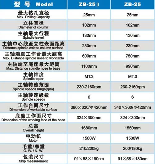 &#39532;&#21338;&#26368;&#26032;&#23448;&#26041;&#45;&#39532;&#21338;&#65288;&#20013;&#22269;&#65289;