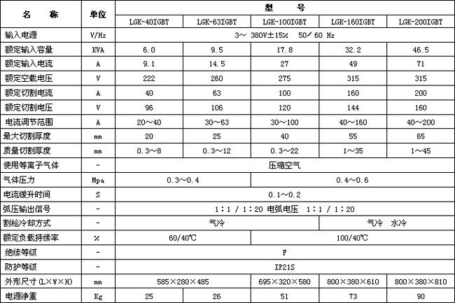 马博最新官方-马博(中国)