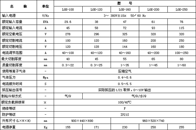 马博最新官方-马博(中国)