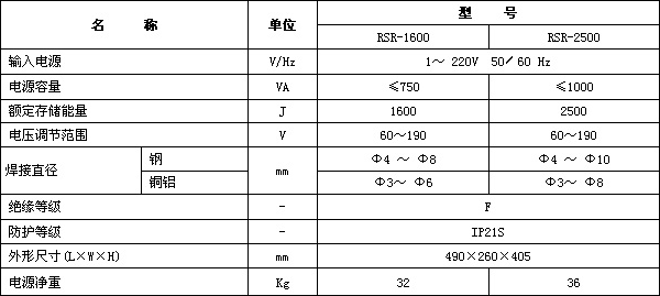 &#39532;&#21338;&#26368;&#26032;&#23448;&#26041;&#45;&#39532;&#21338;&#65288;&#20013;&#22269;&#65289;